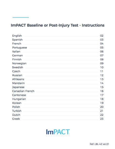 impact baseline test free